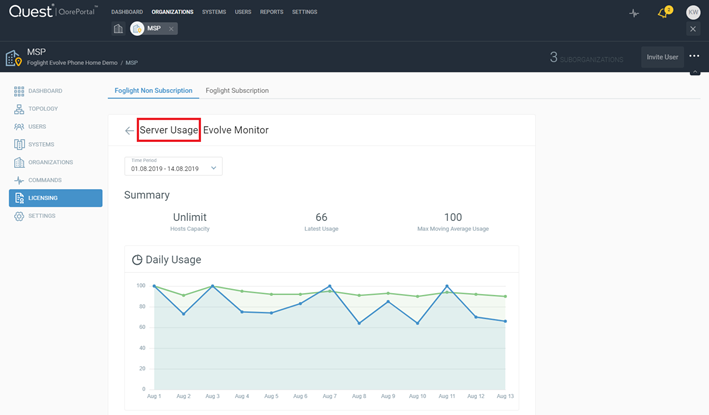 View usage - same product, non subscription - 2 of 2