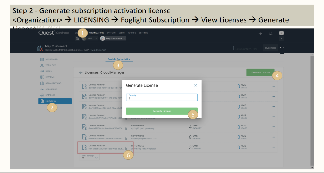 Subscription workflow - page 4 of 8
